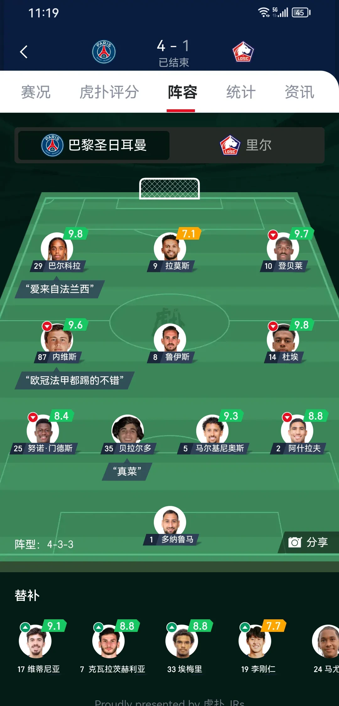 巴黎客场大胜,坐拥小组头名的简单介绍 巴黎客场大胜,坐拥小组头名的简单介绍